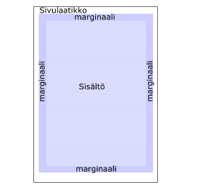 Kuva:Sivutettu media. 